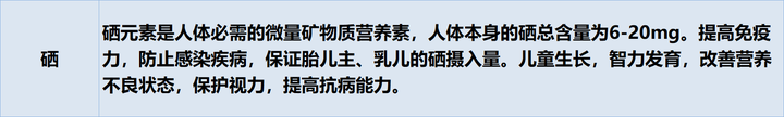 叶酸锌硒宝的功效(锌硒宝和叶酸的功能一样吗)-硒宝网
