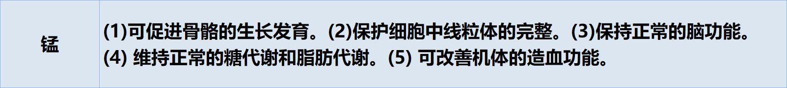 叶酸锌硒宝的功效(锌硒宝和叶酸的功能一样吗)-硒宝网