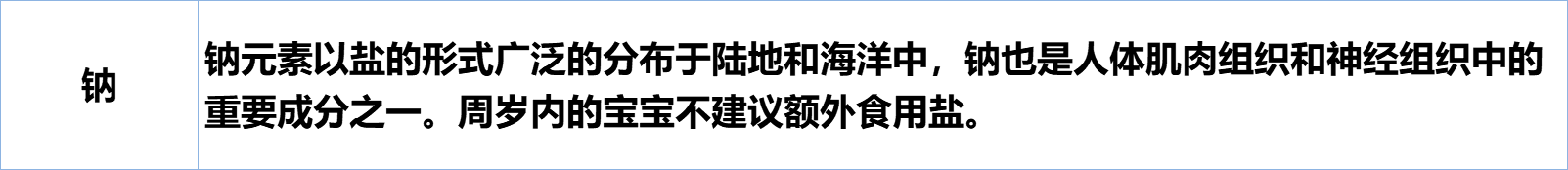 叶酸锌硒宝的功效(锌硒宝和叶酸的功能一样吗)-硒宝网