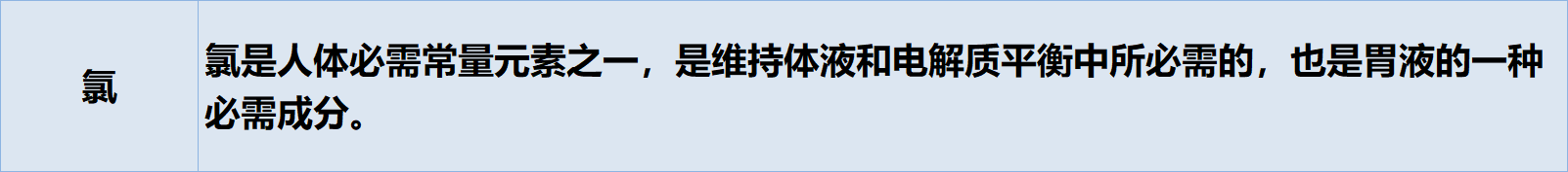 叶酸锌硒宝的功效(锌硒宝和叶酸的功能一样吗)-硒宝网