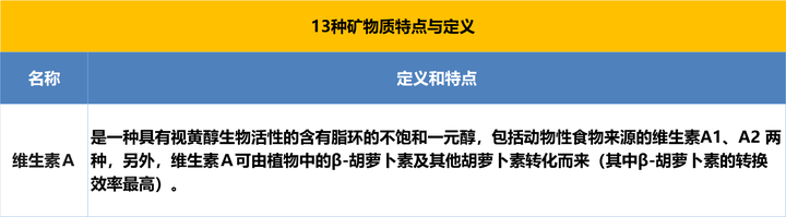 叶酸锌硒宝的功效(锌硒宝和叶酸的功能一样吗)-硒宝网