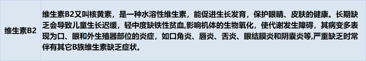叶酸锌硒宝的功效(锌硒宝和叶酸的功能一样吗)-硒宝网