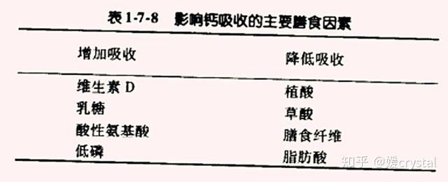 喝奶粉补钙吗（补钙喝奶粉好吗）-硒宝网