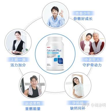 年轻人需要补钙吗(补钙年轻需要人工授精吗)-硒宝网