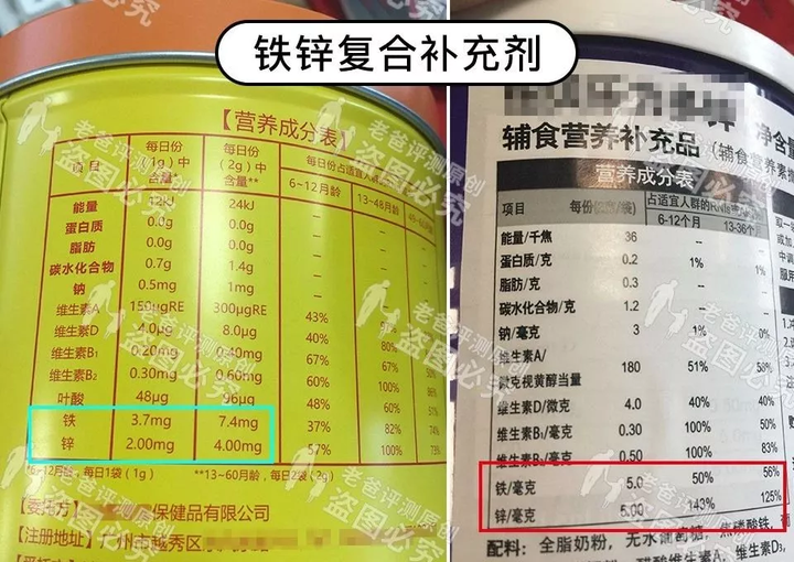 魏老爸评测锌硒宝(蛋白锌锌硒宝)-硒宝网