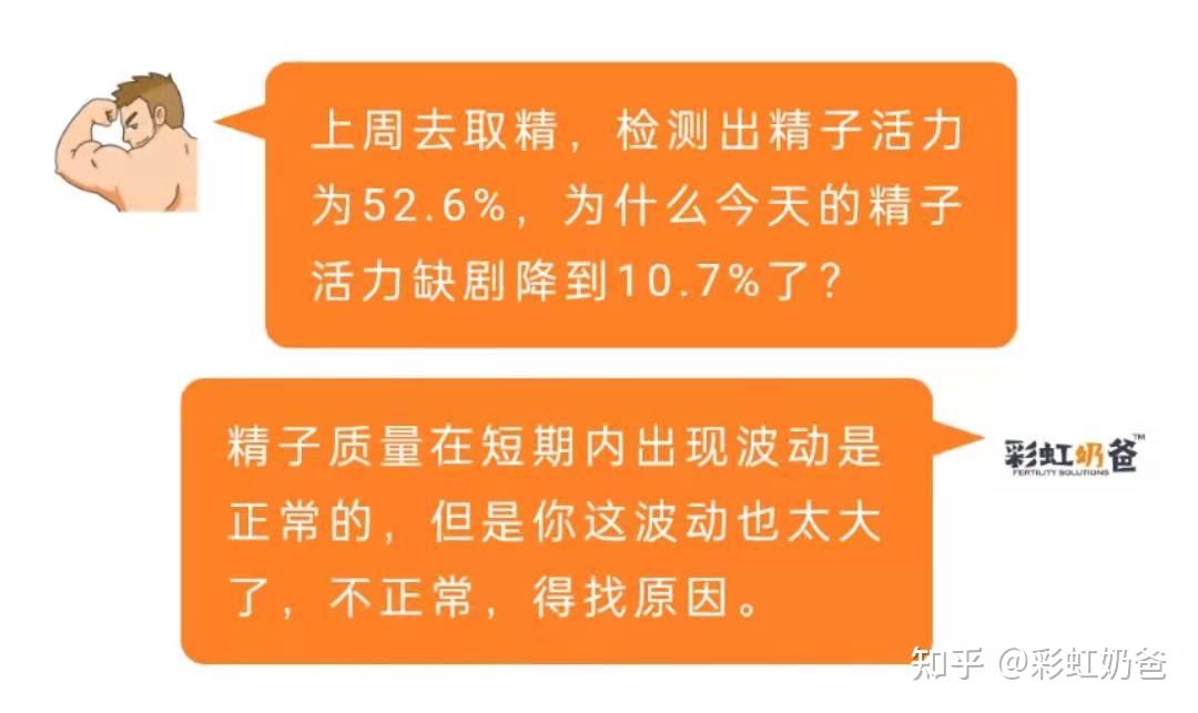 男性吃锌硒宝过敏(过敏吃锌有用么)-硒宝网