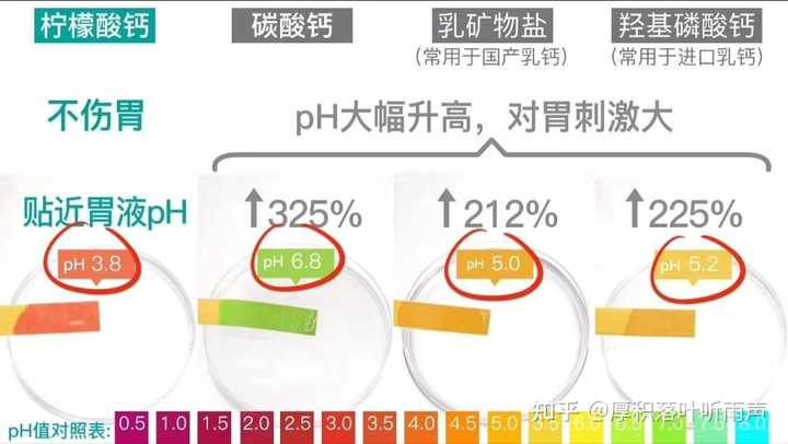 小孩不爱吃锌硒宝（锌硒宝儿童吃会导致早熟吗）-硒宝网