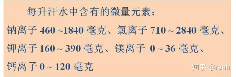 如何补钠(钠补的太快会产生什么后果)-硒宝网