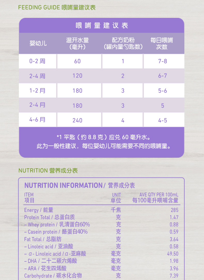 喝羊奶补钙吗(喝羊奶粉补钙)-硒宝网