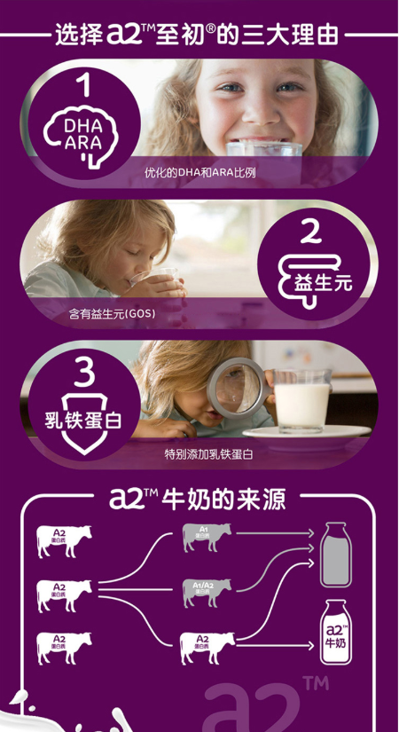 喝羊奶补钙吗(喝羊奶粉补钙)-硒宝网