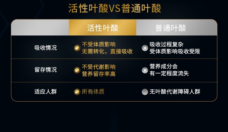 辅酶q10硒锌宝(锌膳酶的作用)-硒宝网