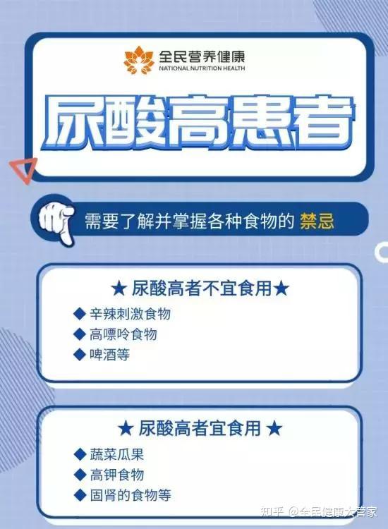 尿酸高能补钙吗（补钙尿酸高能吃鸡蛋吗）-硒宝网