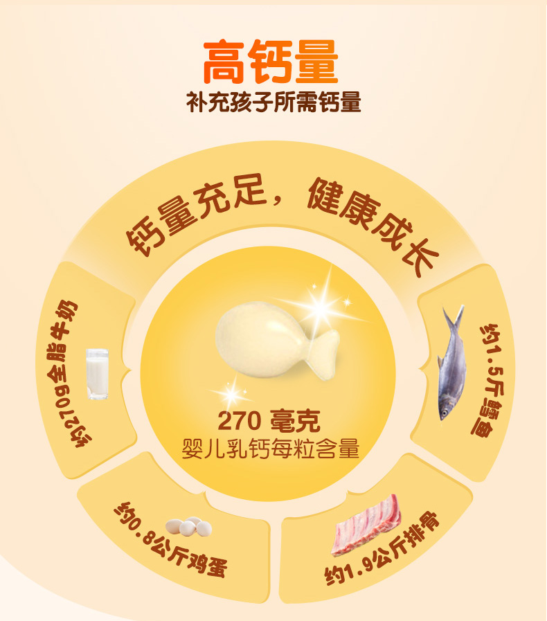 幼儿补钙什么牌子最好(幼儿补钙的产品哪个牌子好)-硒宝网