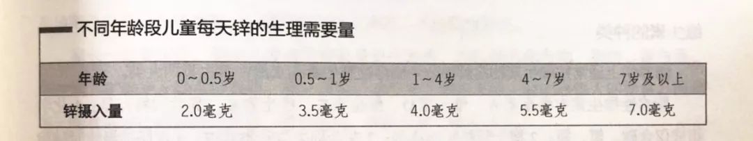 补铁一般补多长时间(一般补铁多久有效果)-硒宝网