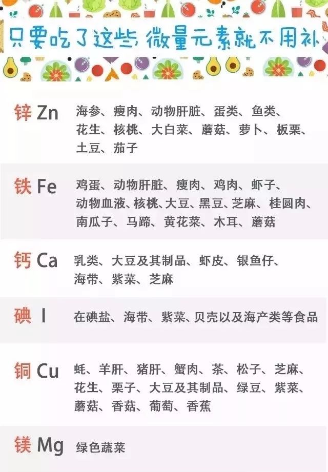 补铁一般补多长时间(一般补铁多久有效果)-硒宝网