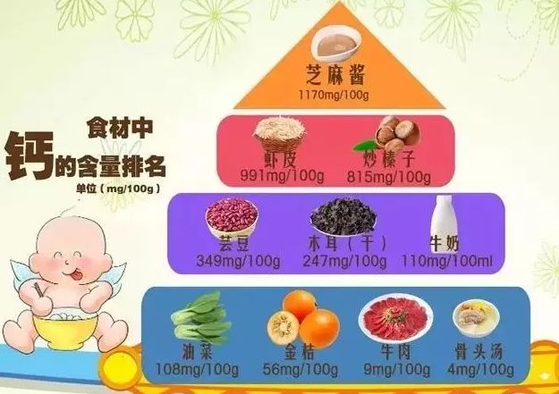 补铁一般补多长时间(一般补铁多久有效果)-硒宝网