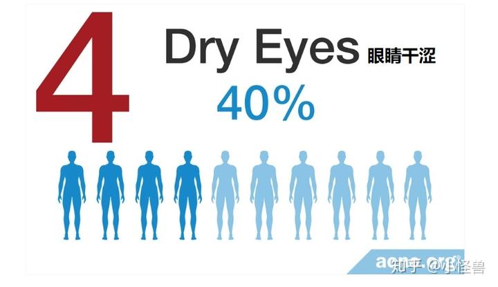 锌硒宝吃了口发干（锌硒宝儿童咀嚼片可以长期吃吗）-硒宝网