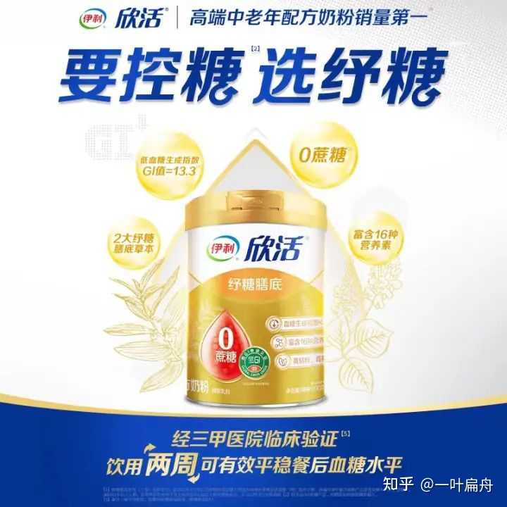 高血压可以补钙吗（血压补钙高可以吃钙片吗）-硒宝网