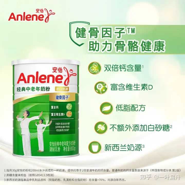 高血压可以补钙吗（血压补钙高可以吃钙片吗）-硒宝网