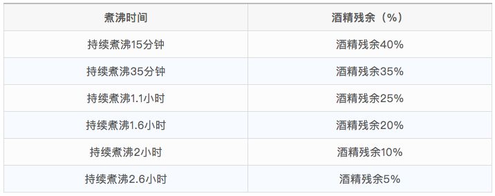 哺乳期吃什么补钙(哺乳补钙期吃什么钙片)-硒宝网