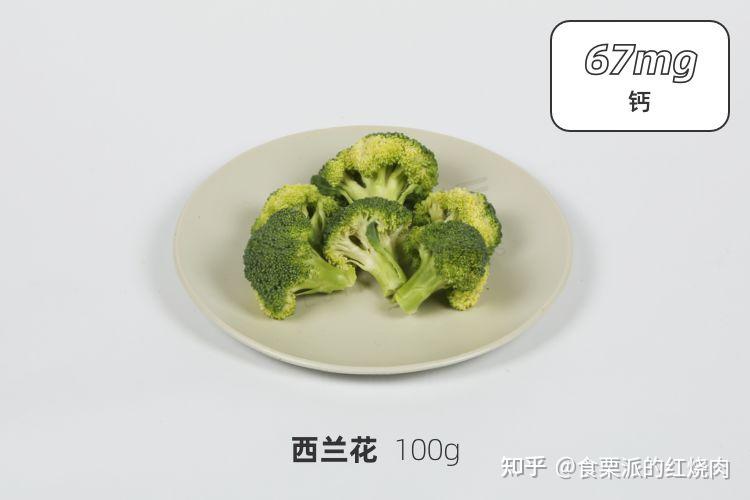 青菜补钙吗(什么青菜补钙)-硒宝网