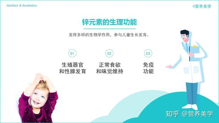 补锌最好的药（药用补锌）-硒宝网