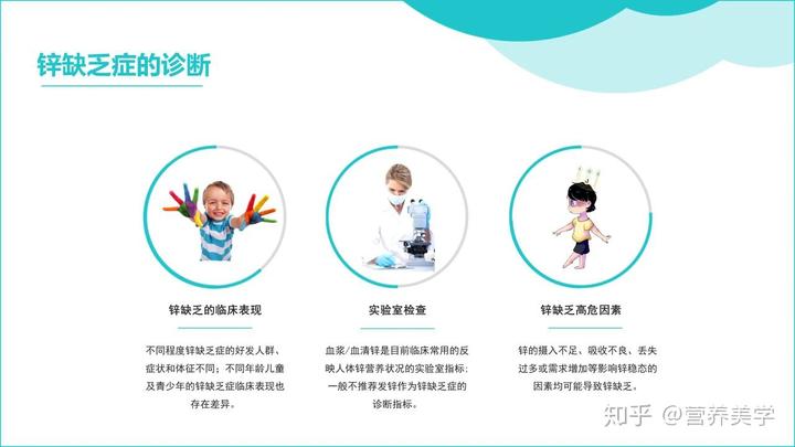 补锌最好的药（药用补锌）-硒宝网