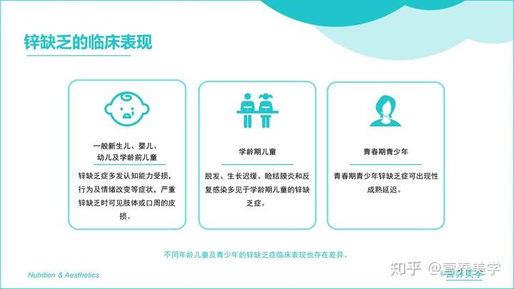 补锌最好的药（药用补锌）-硒宝网