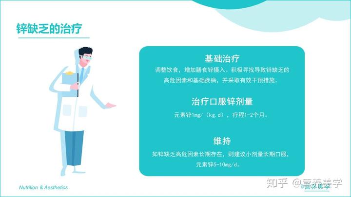 补锌最好的药（药用补锌）-硒宝网