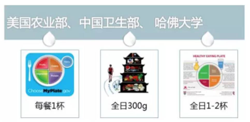 30岁需要补钙吗(补钙需要补充维生素D吗)-硒宝网