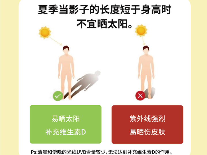 孕妇补碘的食物有哪些（孕妇食物补碘有什么好处）-硒宝网