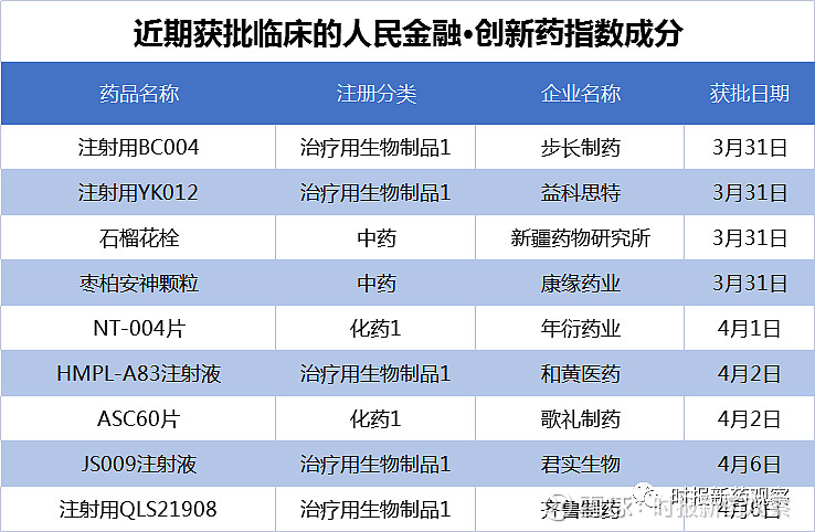 辰欣药业锌硒宝片(锌硒宝片价格)-硒宝网