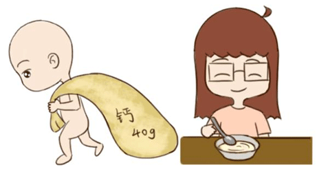 怀孕几周开始补钙(怀孕开始补钙周期是多久)-硒宝网