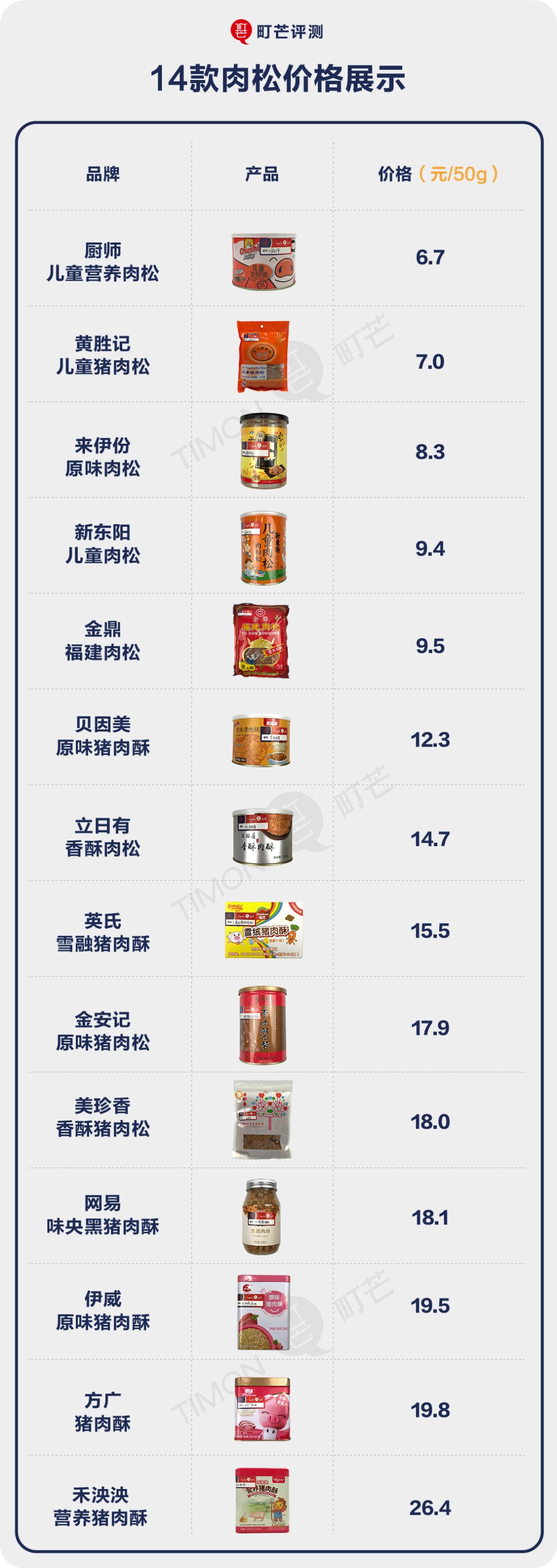 海苔补铁吗（海苔补铁效果好吗）-硒宝网