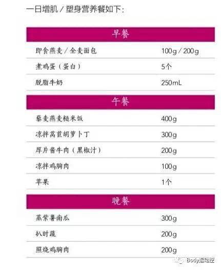 吃锌硒宝会吃饭吗（锌硒宝吃了会拉肚子吗）-硒宝网