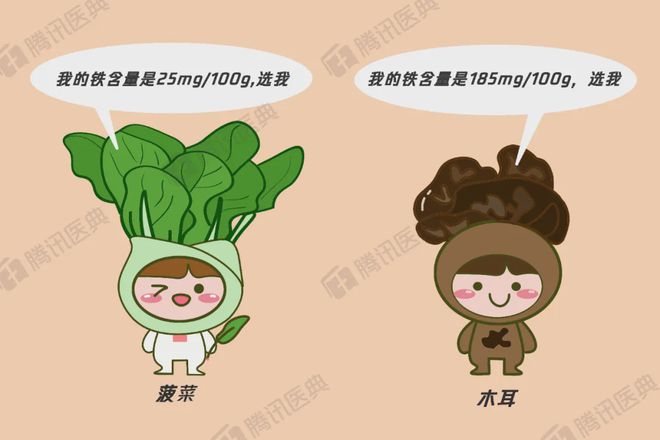 怀孕补铁吃什么（怀孕吃补铁的药恶心呕吐）-硒宝网