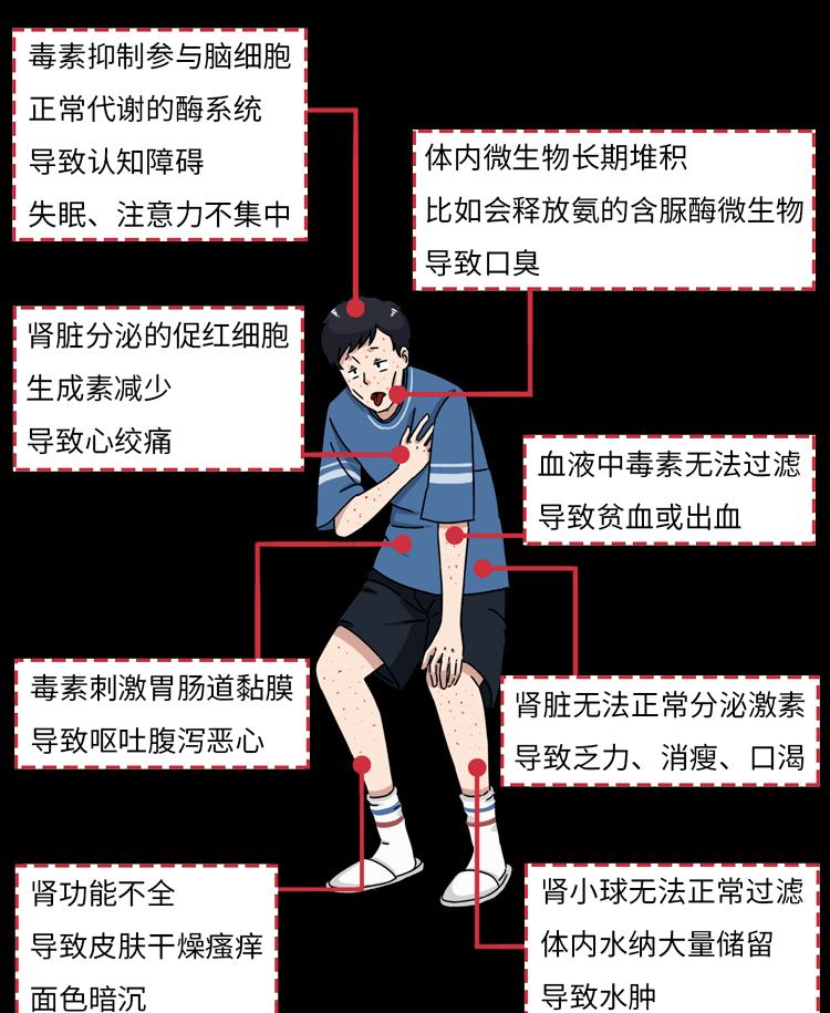 锌硒宝片会过敏吗(吃锌硒宝片过敏怎么办)-硒宝网