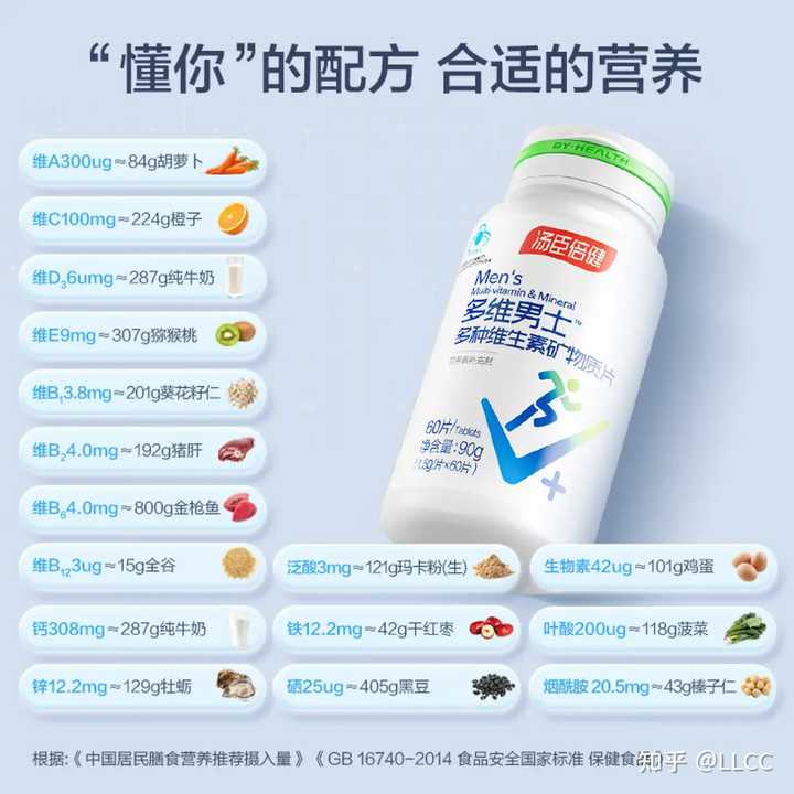 男性营养素锌硒宝(锌硒宝男人吃哪种好)-硒宝网