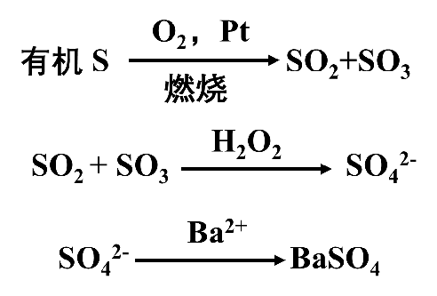 微量元素 铅(重庆铅元素动画)-硒宝网