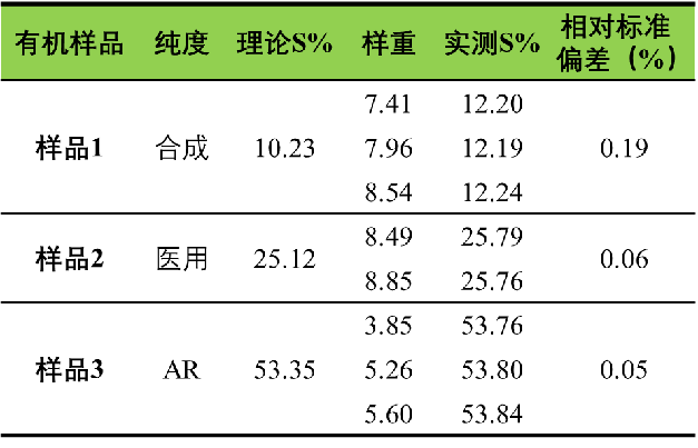 微量元素 铅(重庆铅元素动画)-硒宝网