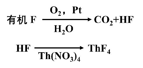 微量元素 铅(重庆铅元素动画)-硒宝网