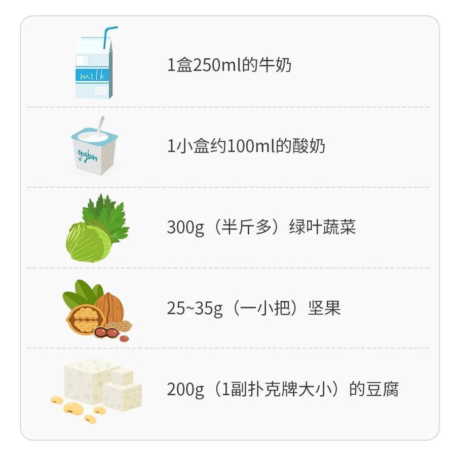 芹菜补钙吗(芹菜补钙效果好吗)-硒宝网