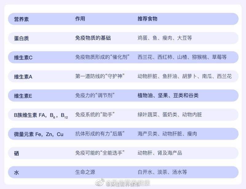 锌硒宝小儿善存片（锌硒宝好还是善存好）-硒宝网