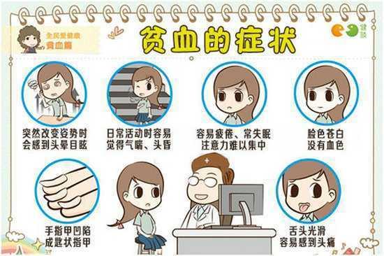 孕妇一定要补铁吗(孕妇补铁要吃多久)-硒宝网