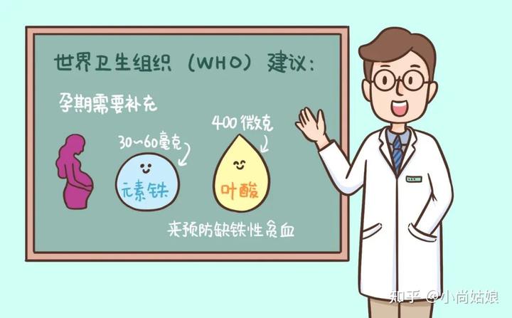 备孕需要补铁吗（备孕期需要补铁吗）-硒宝网