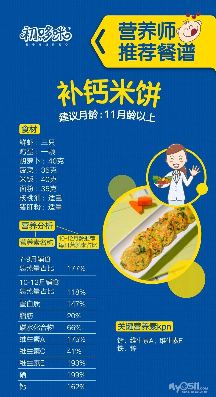 儿童增高补钙食谱(儿童补钙营养餐)-硒宝网
