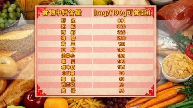 产妇需要补钙吗(产妇补钙需要吃多少)-硒宝网