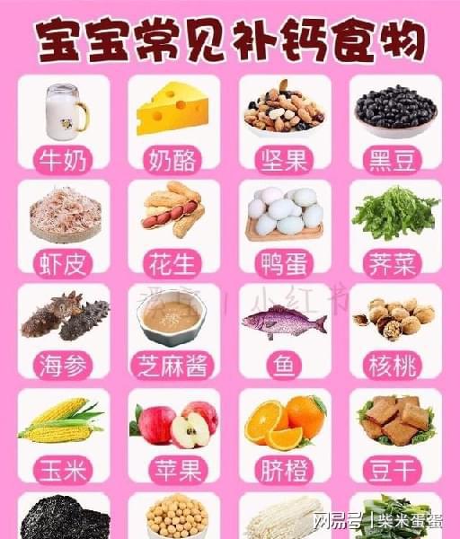 产妇需要补钙吗(产妇补钙需要吃多少)-硒宝网