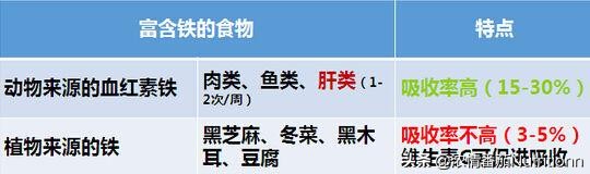 婴儿几个月补锌（婴儿补锌的好处）-硒宝网