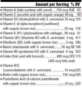 吃锌硒宝还是善存（锌硒宝好还是善存好）-硒宝网